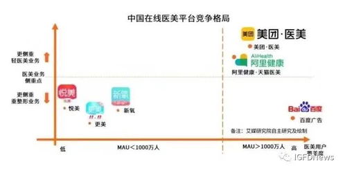 歐萊雅九大品牌躋身十億歐元俱樂(lè)部，數(shù)字化戰(zhàn)略引領(lǐng)美妝行業(yè)變革